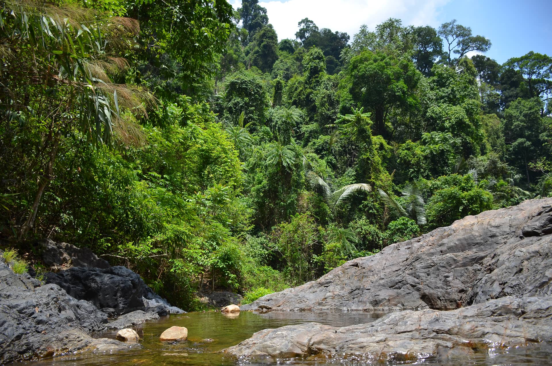 Thailand – Thailand, Asien. Foto: Christian Böhme